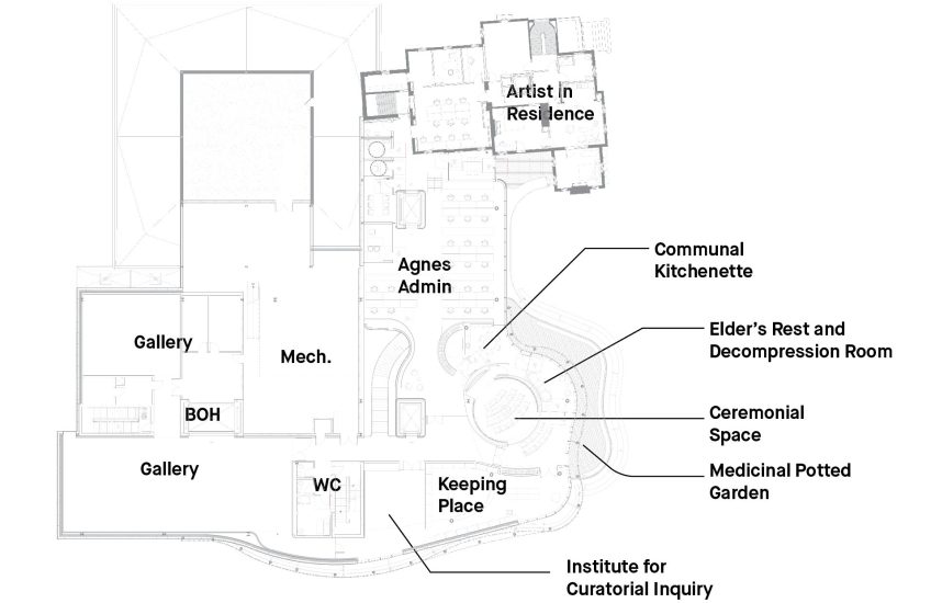 Architectural overview of the Indigenous Self-Determination Spaces. Courtesy of KPMB Architects